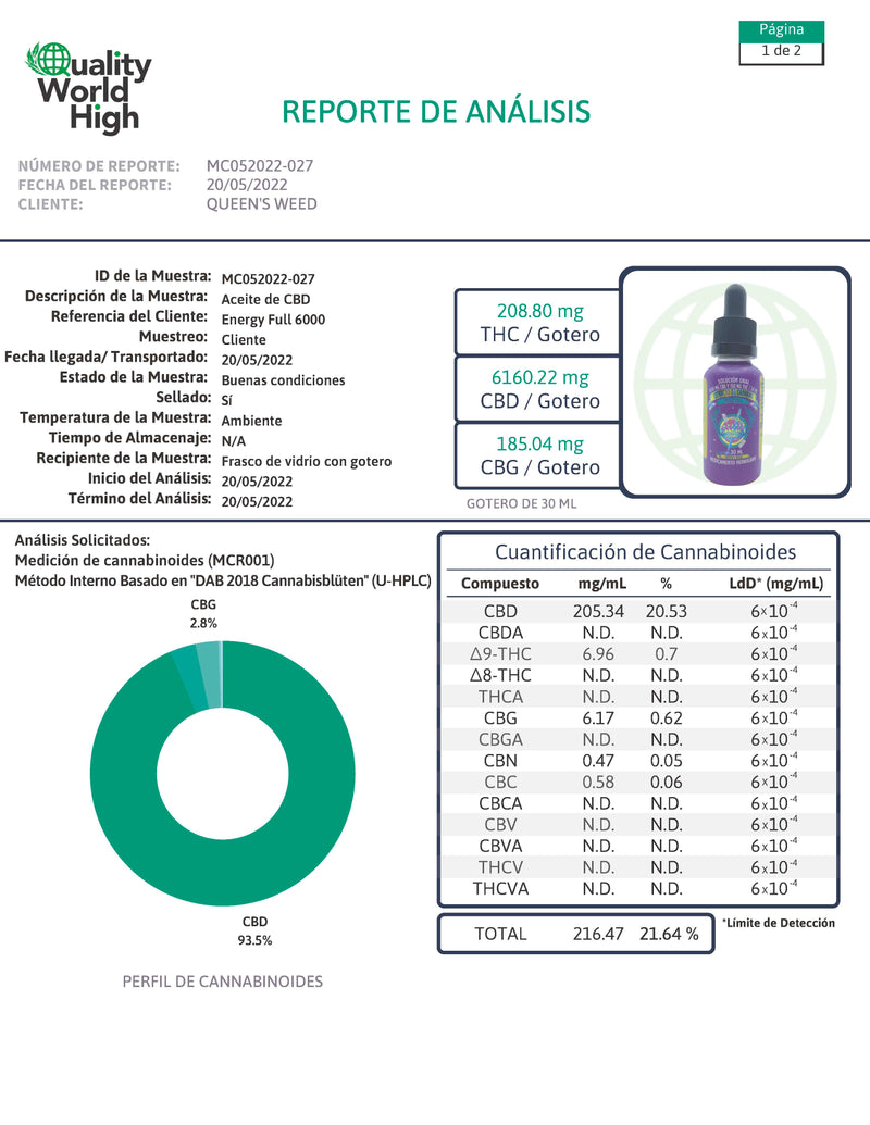 Queens Weed® | Energy Full Oil 6000 mg | 30ml