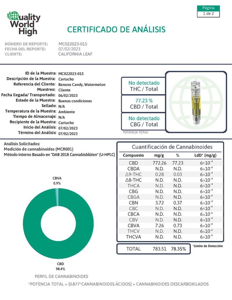 Canabix® | Cartucho CBD 1000 mg | 1 ml