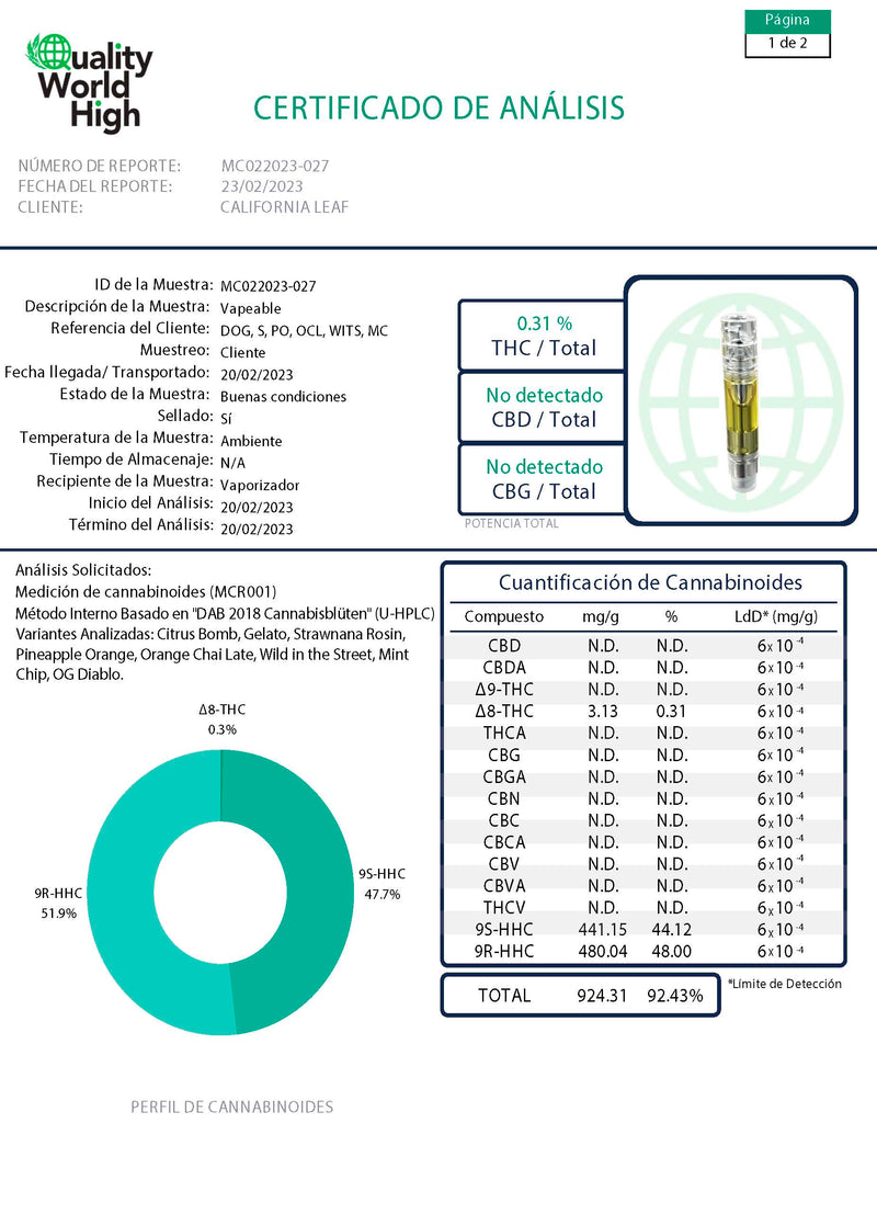 VAPE DESECHABLE CON 1ml de HHC