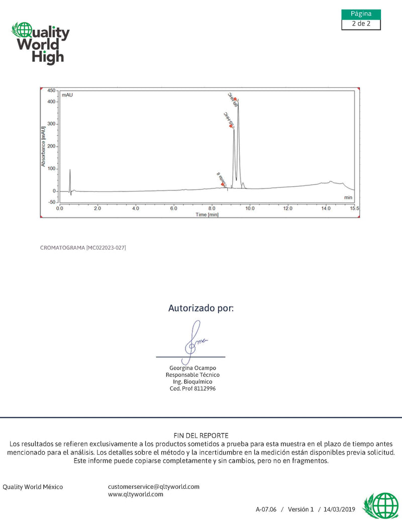 Canabix® | Cartucho HHC 1000 mg | 1 ml