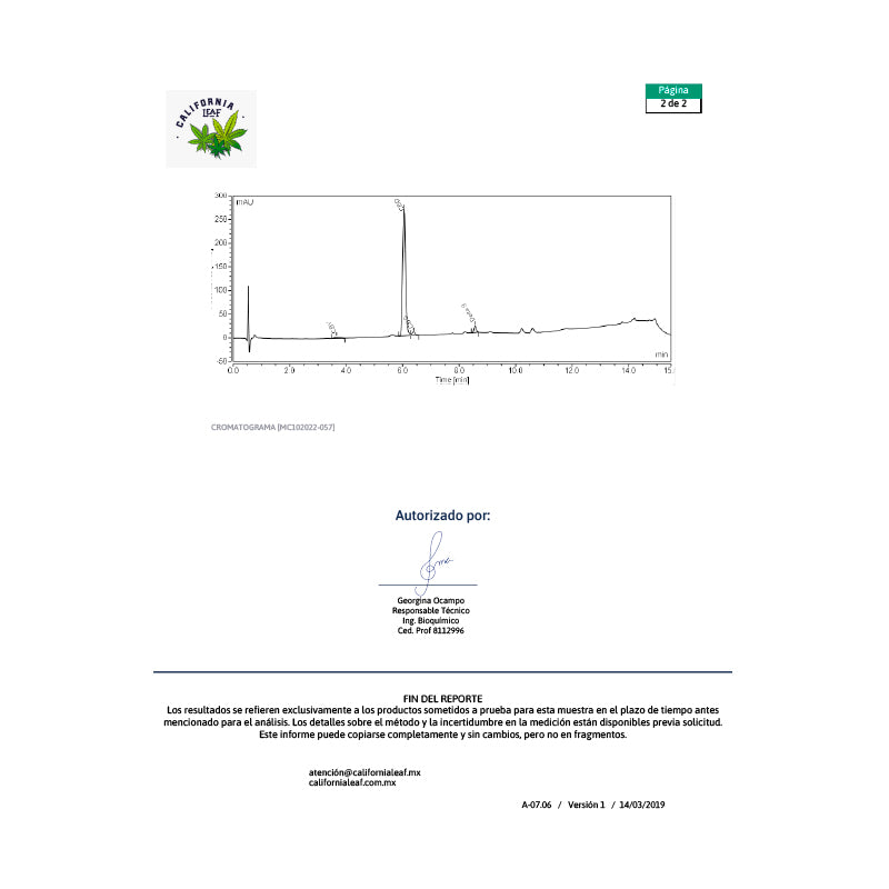 California Leaf® | Gomitas Full CBD E. Completo 20 mg/pza | 15 ó 30 piezas