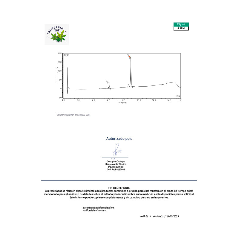 California Leaf® | Gomitas Creative Delta 8 THC 30 ó 50 mg/pza | 15, 25 ó 30 piezas