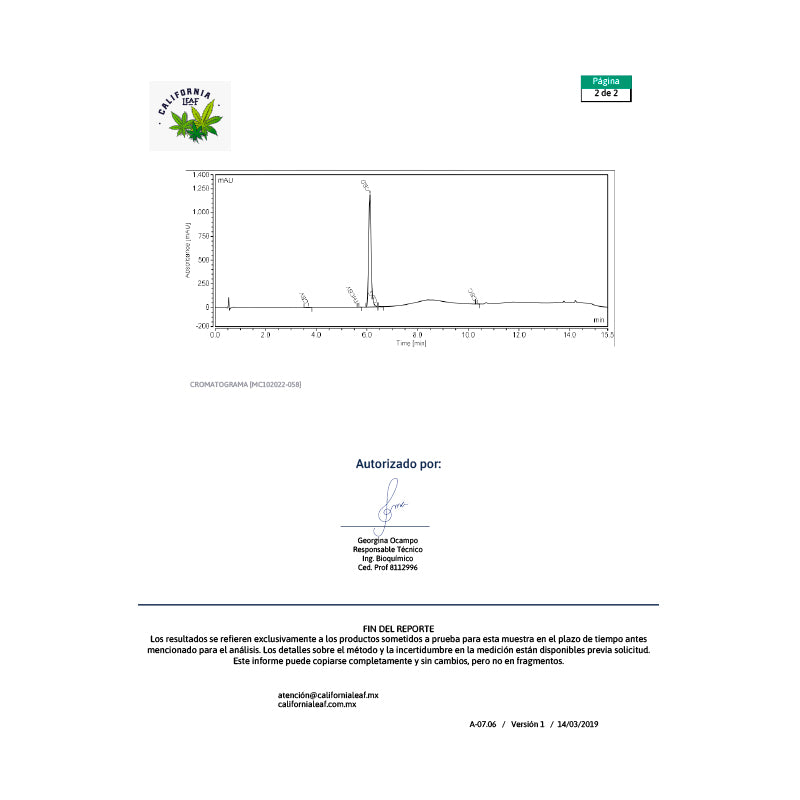 California Leaf® | Gomitas Pure CBD E. Aislado 20 mg/pza | 30 o 15 piezas