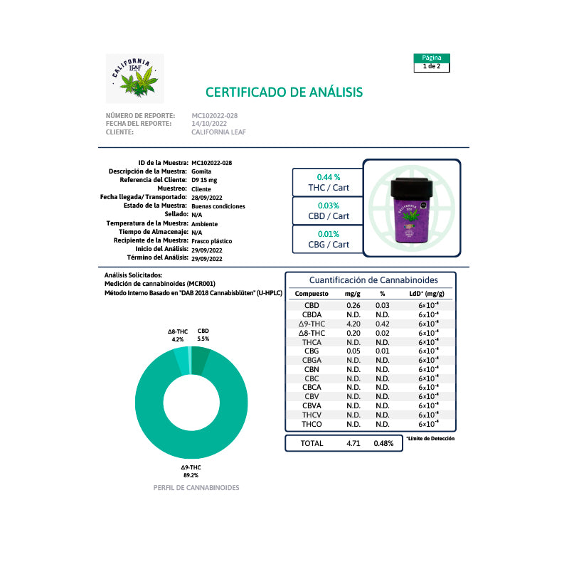 California Leaf® | Gomitas Paradise Delta 9 THC 15, 30 ó 50 mg/pza | 15, 25 ó 30 piezas