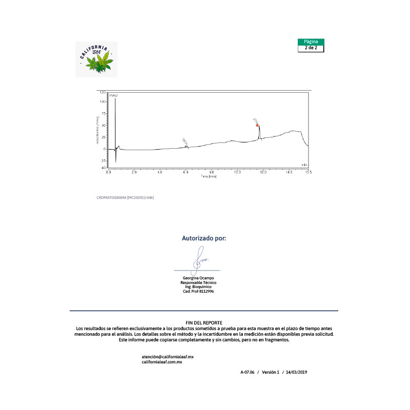 California Leaf® | Gomitas Party THC-O 20 ó 40 mg/pza | 30 o 15 piezas