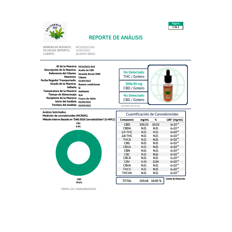 California Leaf® | Aceite Serenity CBD E. Amplio 3000 mg | 30 ml