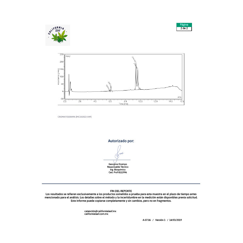 California Leaf® | Gomitas Sunset HHC 20 ó 40 mg/pza | 30 ó 15 piezas